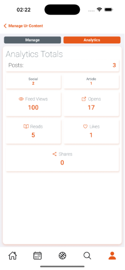 Analytics
